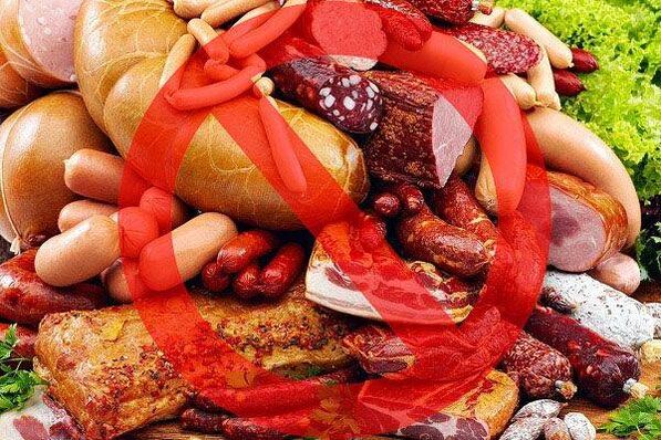 Забранени продукти